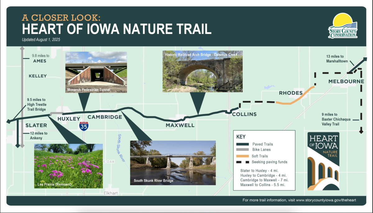 The Heart of Iowa Nature Trail stretches from Slater to Melbourne, connecting what were once seven small, thriving railroad communities in Story County. 