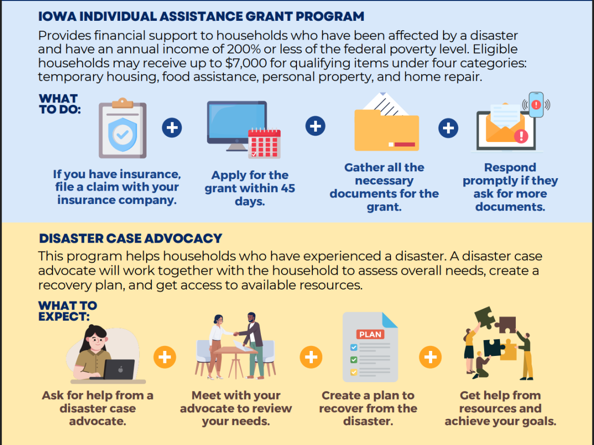 The Iowa Individual Assistance Grant Program can give qualifying households up to $7,000. (Story County Emergency Management)
